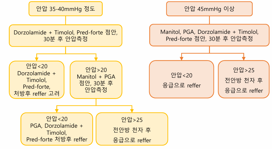 Pasted image 20241203141035.png