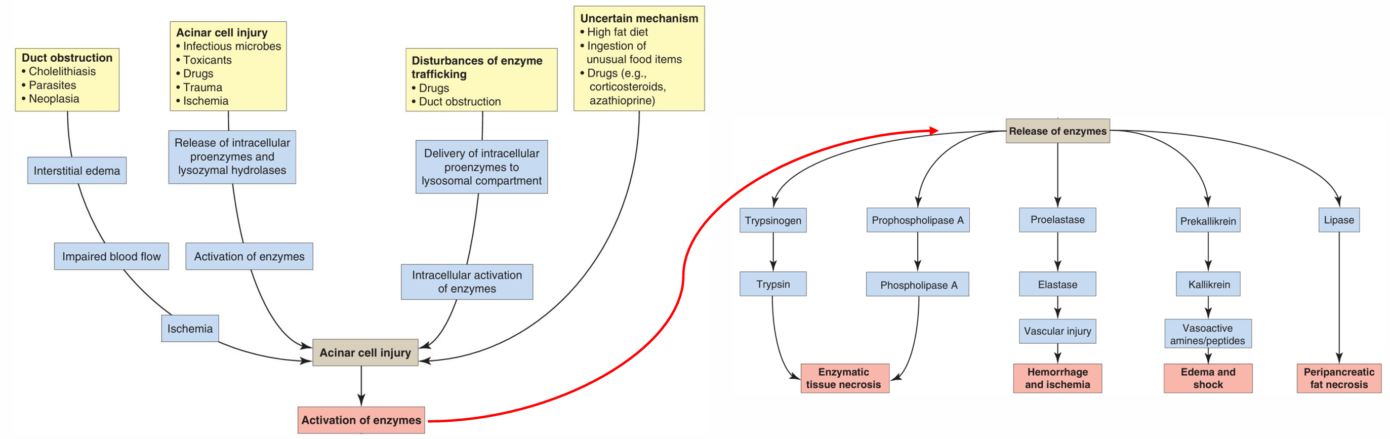 Pasted image 20251209115419.png