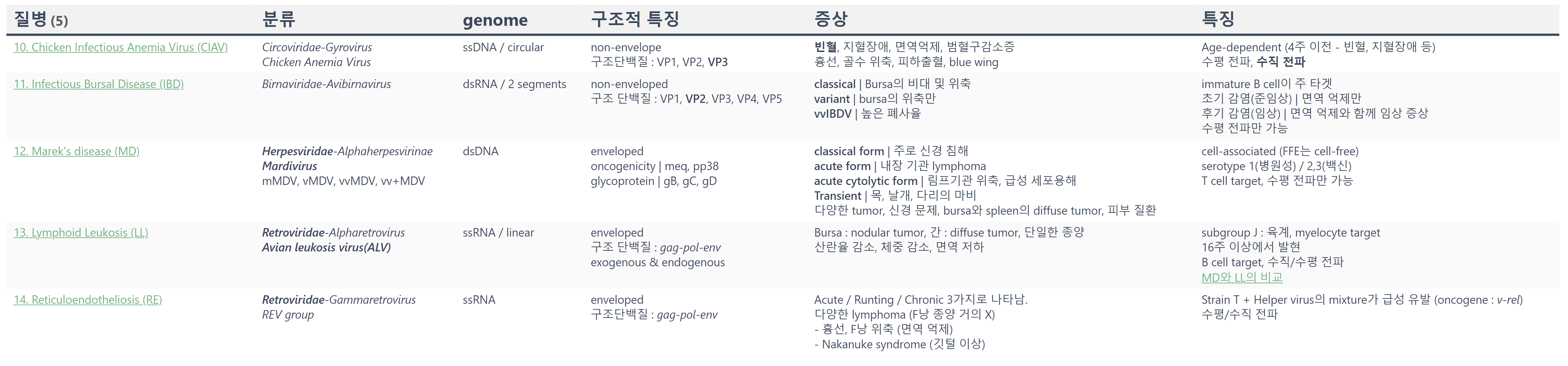조질2 중간 캔버스 표만.png